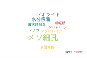 【論文データ】mesopore（メソ細孔）の国内研究動向まとめ