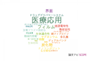 【論文データ】medical applications（医療応用）の国内研究動向まとめ