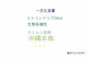 【論文データ】Okinawa Island（沖縄本島）の国内研究動向まとめ