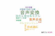 【論文データ】voice conversion（音声変換）の国内研究動向まとめ