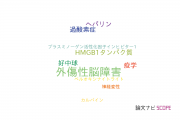 【論文データ】traumatic brain impediment (TBI)（外傷性脳障害）の国内研究動向まとめ