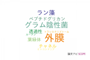 【論文データ】outer membrane（外膜）の国内研究動向まとめ