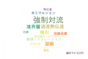 【論文データ】forced convection（強制対流）の国内研究動向まとめ