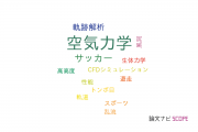 【論文データ】aerodynamics（空気力学）の国内研究動向まとめ