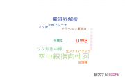 【論文データ】radiation pattern（空中線指向性図）の国内研究動向まとめ