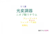 【論文データ】optical modulator（光変調器）の国内研究動向まとめ
