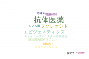 【論文データ】therapeutic antibodies（抗体医薬）の国内研究動向まとめ