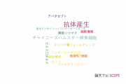 【論文データ】antibody production（抗体産生）の国内研究動向まとめ
