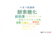 【論文データ】enzymatic saccharification（酵素糖化）の国内研究動向まとめ
