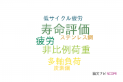 【論文データ】life evaluation（寿命評価）の国内研究動向まとめ