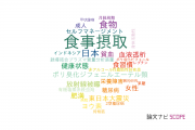 【論文データ】dietary intake（食事摂取）の国内研究動向まとめ