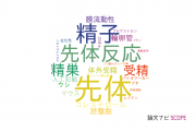 【論文データ】acrosome（先体）の国内研究動向まとめ