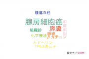 【論文データ】acinar cell carcinoma（腺房細胞癌）の国内研究動向まとめ