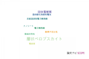 【論文データ】layered perovskite（層状ペロブスカイト）の国内研究動向まとめ
