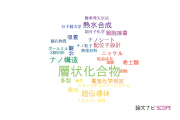 【論文データ】layered compounds（層状化合物）の国内研究動向まとめ