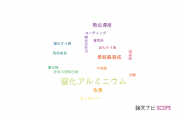 【論文データ】aluminum nitride（窒化アルミニウム）の国内研究動向まとめ