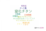 【論文データ】titanium nitride（窒化チタン）の国内研究動向まとめ