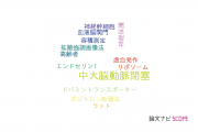 【論文データ】middle cerebral artery occlusion（中大脳動脈閉塞）の国内研究動向まとめ