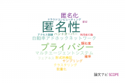 【論文データ】anonymity（匿名性）の国内研究動向まとめ