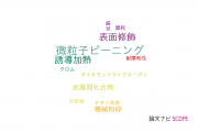 【論文データ】fine particle peening（微粒子ピーニング）の国内研究動向まとめ