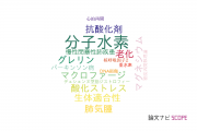 【論文データ】molecular hydrogen（分子水素）の国内研究動向まとめ