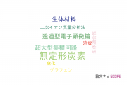 【論文データ】amorphous carbon（無定形炭素）の国内研究動向まとめ
