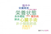 【論文データ】geriatric nutritional risk indexの国内研究動向まとめ