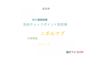【論文データ】Anti-PD-1 antibodyの国内研究動向まとめ