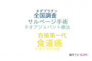 【論文データ】definitive chemoradiotherapyの国内研究動向まとめ