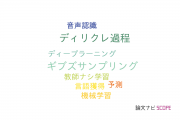 【論文データ】Bayesian nonparametricsの国内研究動向まとめ