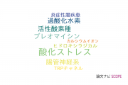 【論文データ】TRPM2の国内研究動向まとめ