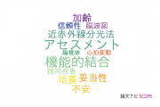 【論文データ】emotion regulationの国内研究動向まとめ