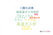 【論文データ】HTTRの国内研究動向まとめ