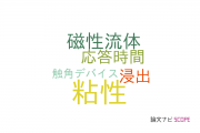 【論文データ】magnetorheological fluidの国内研究動向まとめ