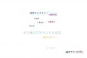 【論文データ】semiconducting gallium arsenideの国内研究動向まとめ