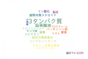 【論文データ】14-3-3 protein（14-3-3タンパク質）の国内研究動向まとめ