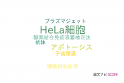 【論文データ】HeLa cells（HeLa細胞）の国内研究動向まとめ