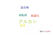 【論文データ】n-alkane（n-アルカン）の国内研究動向まとめ