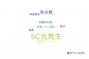 【論文データ】supercontinuum generation（SC光発生）の国内研究動向まとめ