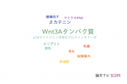 【論文データ】Wnt3A（Wnt3Aタンパク質）の国内研究動向まとめ