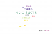 【論文データ】Inconel 718（インコネル718）の国内研究動向まとめ