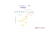 【論文データ】eldecalcitol（エルデカルシトール）の国内研究動向まとめ