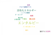 【論文データ】enthalpy（エンタルピー）の国内研究動向まとめ