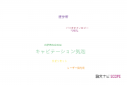 【論文データ】cavitation bubble（キャビテーション気泡）の国内研究動向まとめ