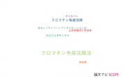 【論文データ】ChIP（クロマチン免疫沈降法）の国内研究動向まとめ