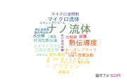 【論文データ】nanofluid（ナノ流体）の国内研究動向まとめ