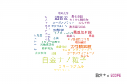 【論文データ】platinum nanoparticles（白金ナノ粒子）の国内研究動向まとめ