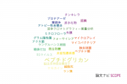 【論文データ】peptidoglycan（ペプチドグリカン）の国内研究動向まとめ
