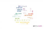 【論文データ】homocysteine（ホモシステイン）の国内研究動向まとめ