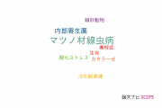 【論文データ】pine wilt disease（マツノ材線虫病）の国内研究動向まとめ